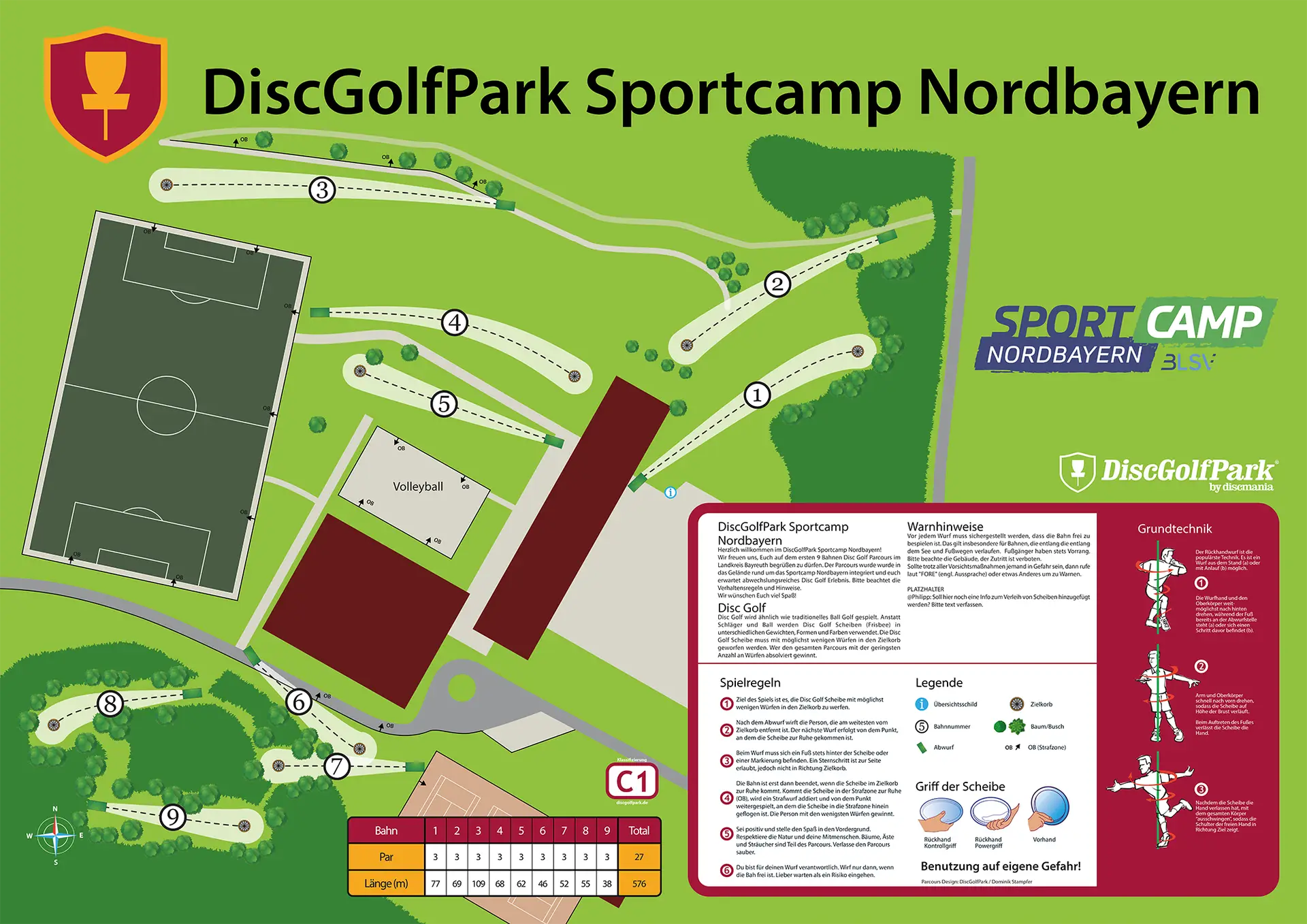 Karte des DiscGolfPark Sportcamp Nordbayern mit Discgolf-Bahnen, Fußballfeld und Volleyballplatz. Die Karte zeigt neun nummerierte Bahnen mit jeweiligen Streckenführungen. Es gibt Bereiche für Anleitungstexte inklusive Regeln und Warnhinweise. Logos von SportCamp Nordbayern und DiscGolfPark sind sichtbar. Eine Legende erklärt Symbole wie Abwurf und Zielkorb. Ein Schema zeigt die Grundtechnik des Disc-Golfs mit Wurfhaltung und Griff.